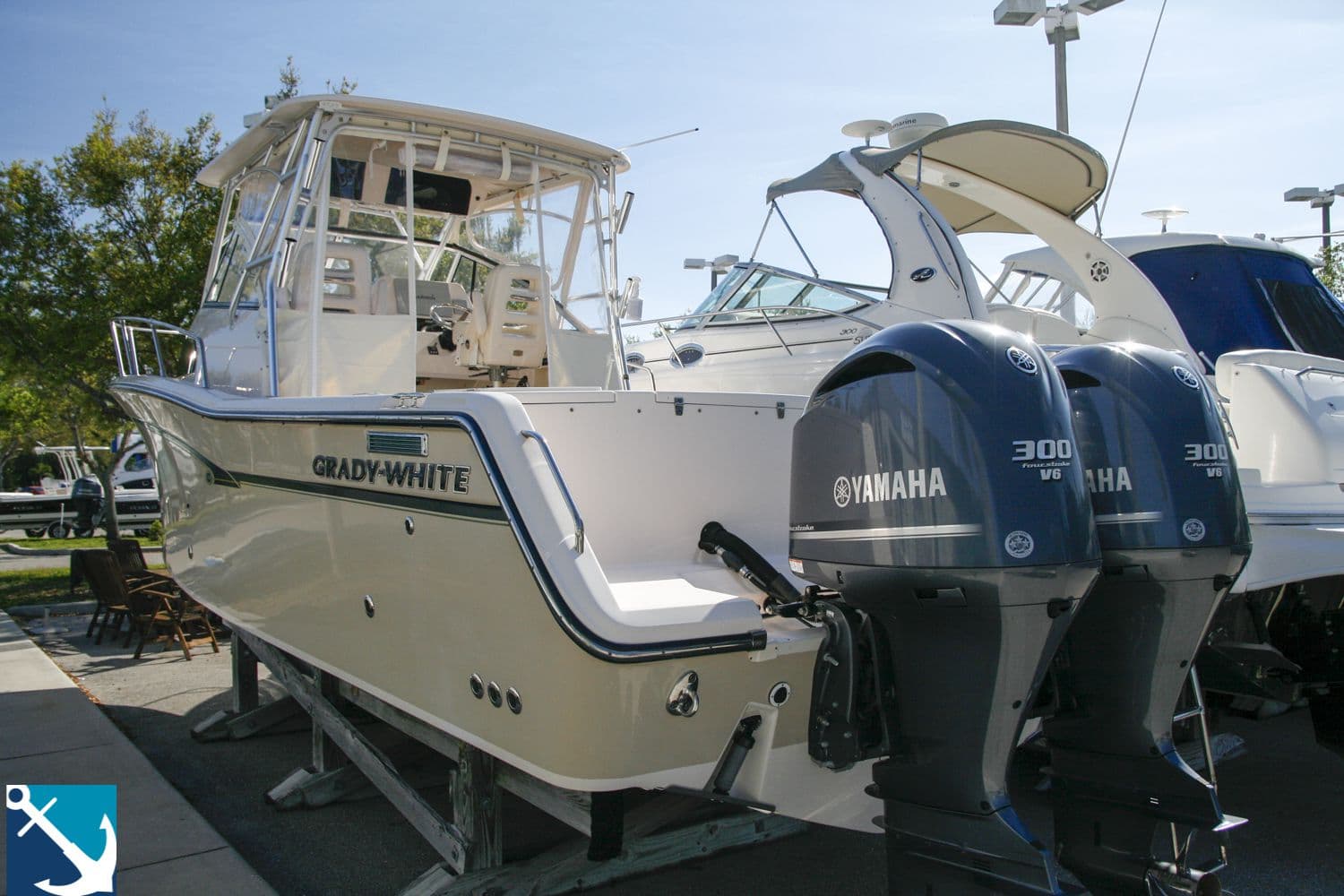 Positive Boating Trends