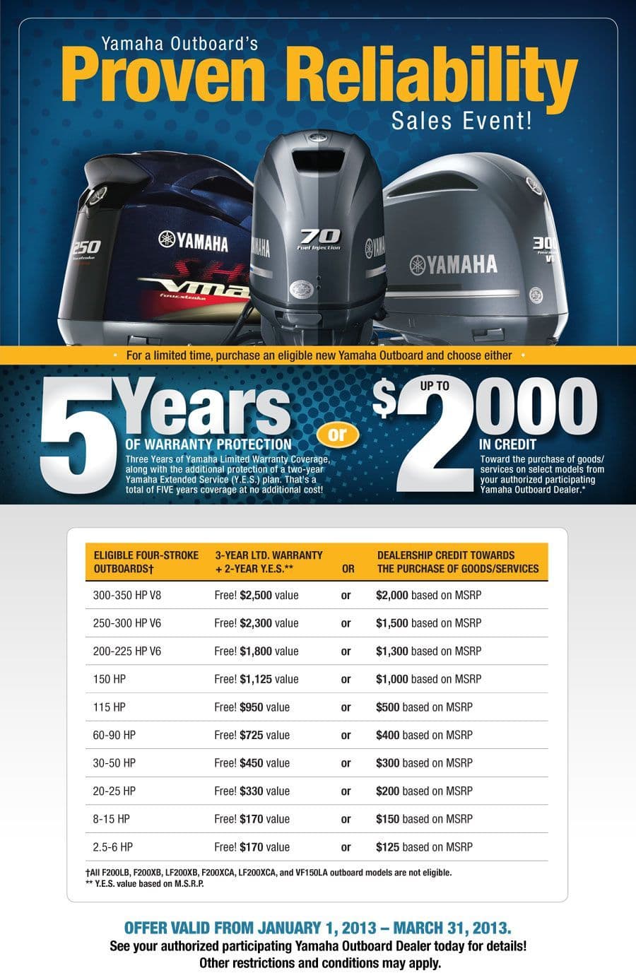 Yamaha Proven Reliability Sales Event